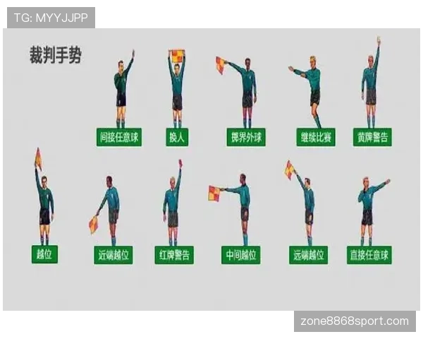 危险动作判罚:间接任意球界限与接触区分 危险动作判罚:间接任意球界限与接触区分
