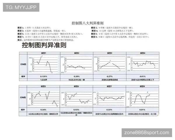 界外判定:规则明确以球体全部越过边线为出界的唯一判据 界外判定:规则明确以球体全部越过边线为出界的唯一判据