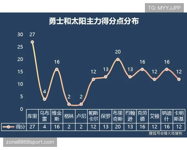 维尔茨强强对话中的战术角色与数据表现解析 维尔茨强强对话中的战术角色与数据表现解析